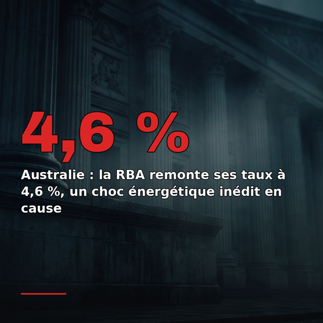 Australie : la RBA remonte ses taux à 4,6 %, un choc énergétique inédit en cause