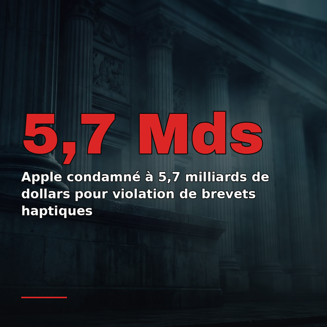 Apple condamné à 5,7 milliards de dollars pour violation de brevets haptiques