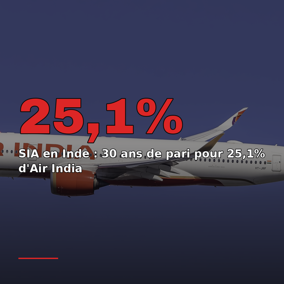 SIA en Inde : 30 ans de pari pour 25,1% d'Air India