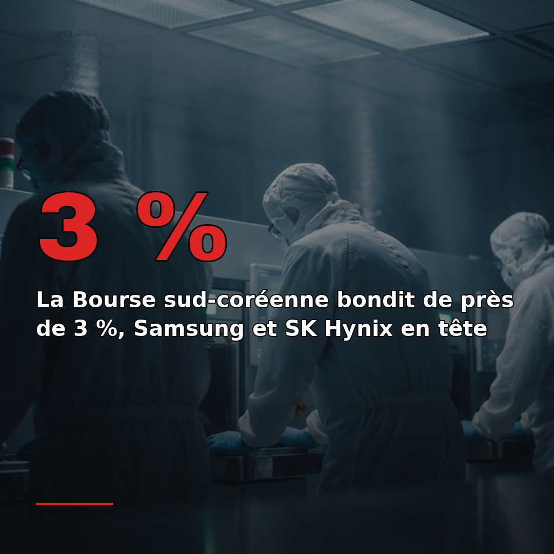 La Bourse sud-coréenne bondit de près de 3 %, Samsung et SK Hynix en tête