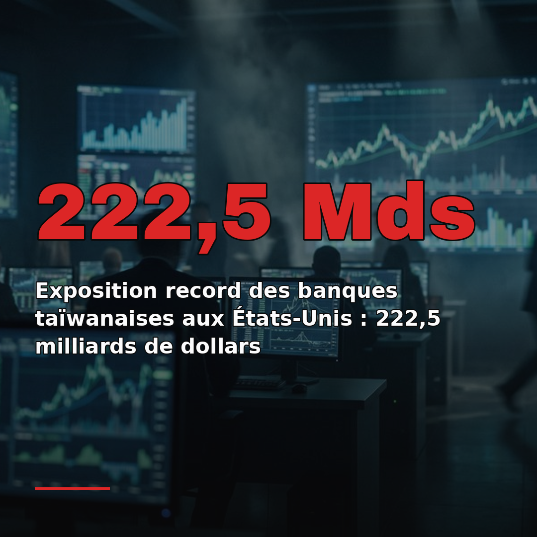 Exposition record des banques taïwanaises aux États-Unis : 222,5 milliards de dollars