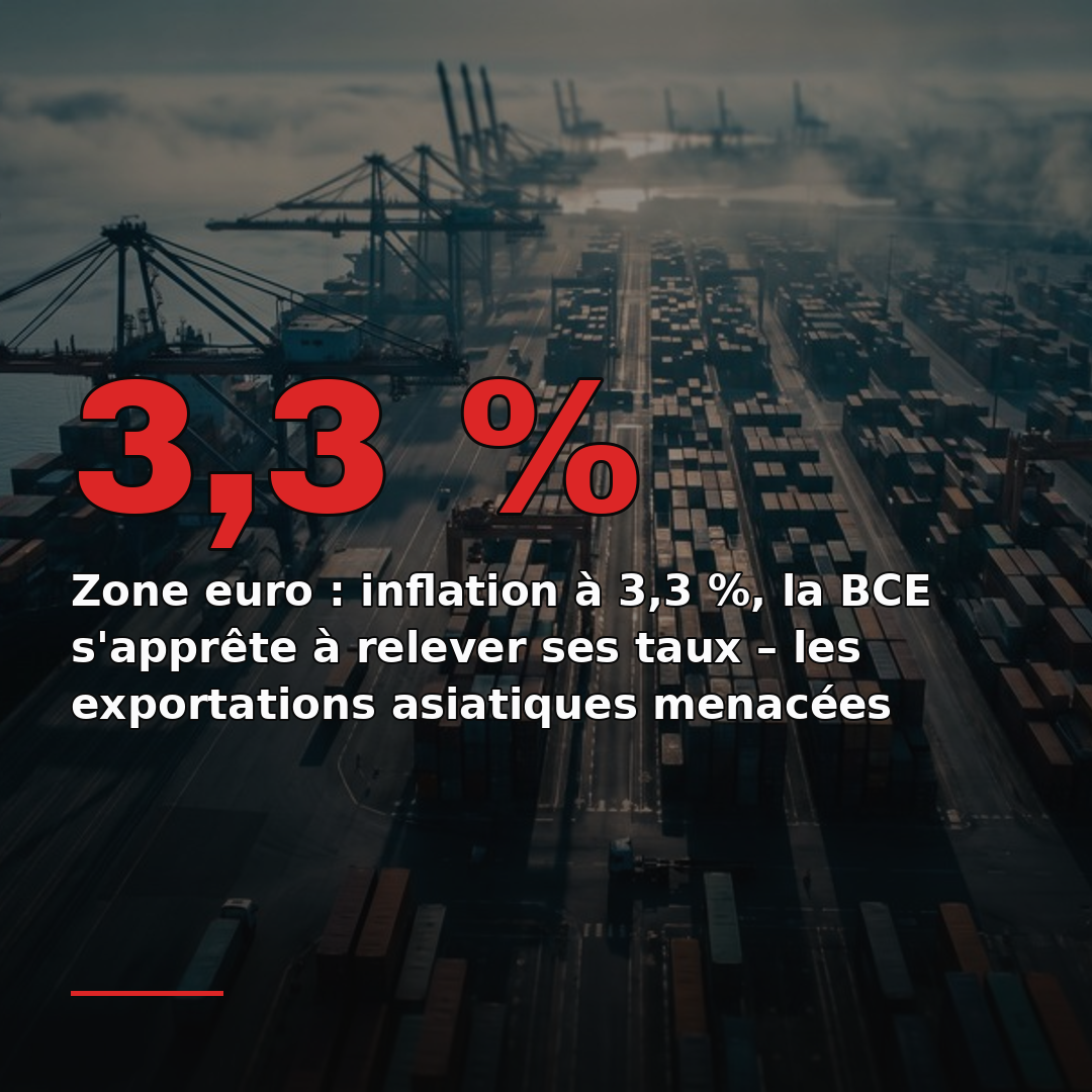 Zone euro : inflation à 3,3 %, la BCE s'apprête à relever ses taux – les exportations asiatiques menacées