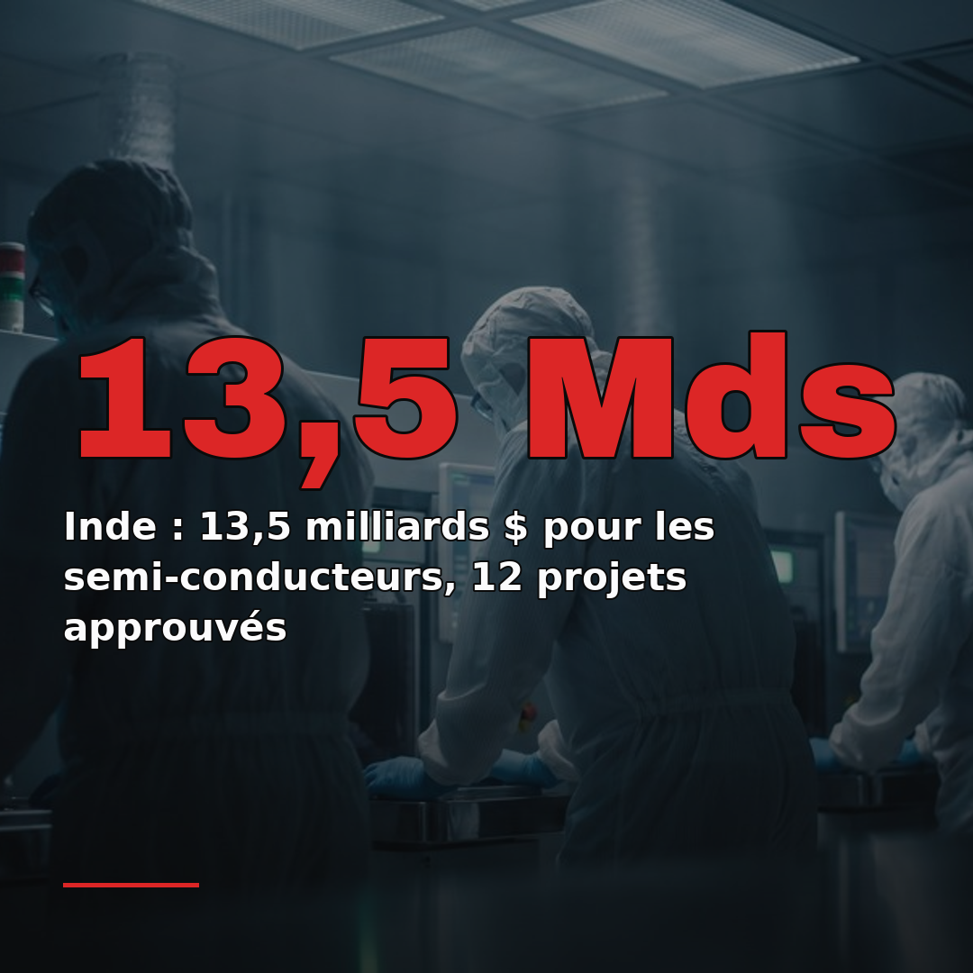 Inde : 13,5 milliards $ pour les semi-conducteurs, 12 projets approuvés