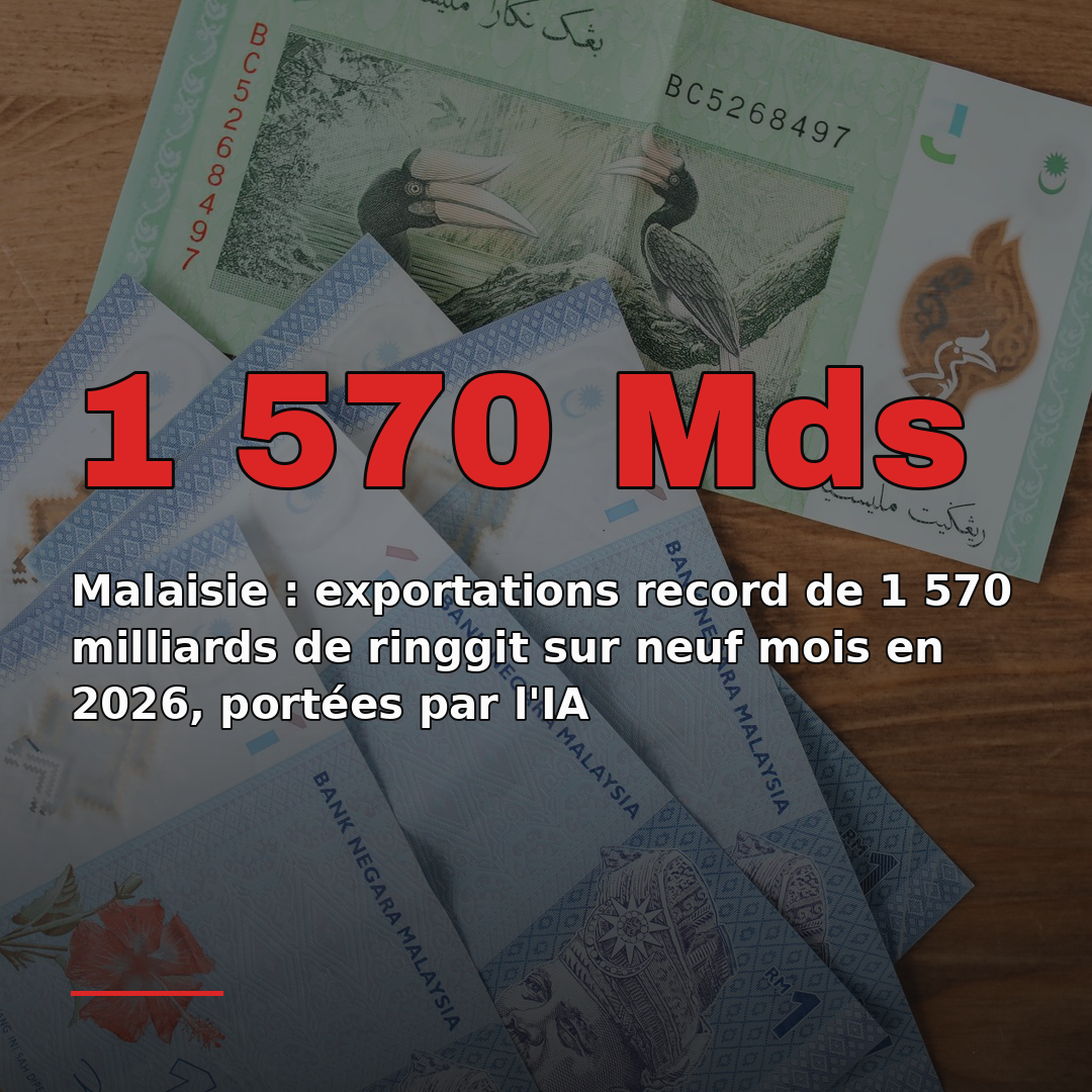 Malaisie : exportations record de 1 570 milliards de ringgit sur neuf mois en 2026, portées par l'IA