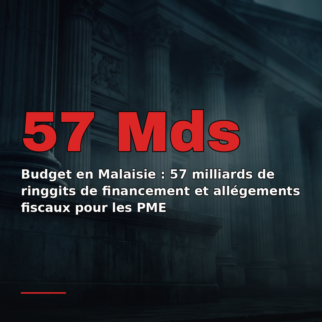 Budget en Malaisie : 57 milliards de ringgits de financement et allégements fiscaux pour les PME