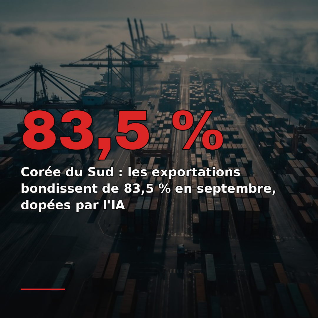 Corée du Sud : les exportations bondissent de 83,5 % en septembre, dopées par l'IA