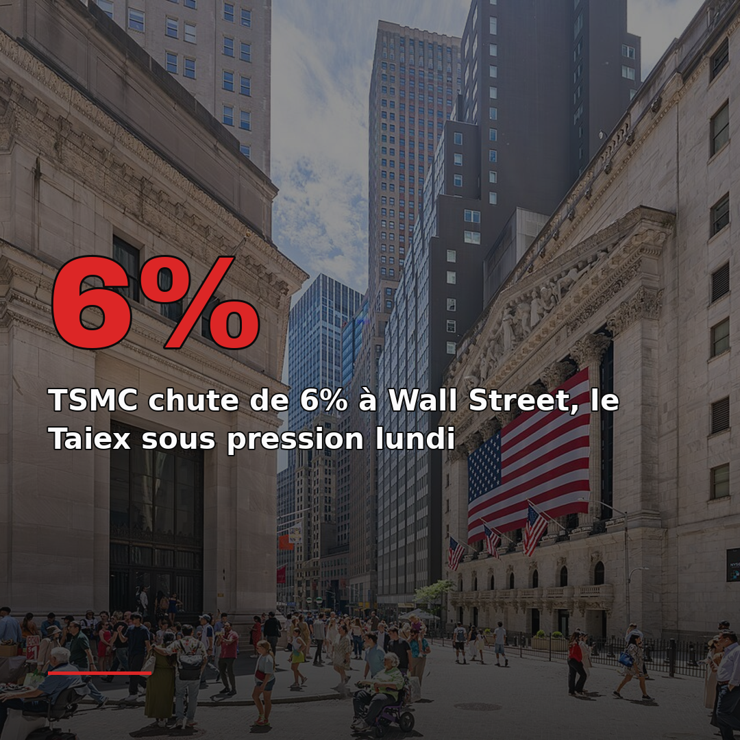 TSMC chute de 6% à Wall Street, le Taiex sous pression lundi