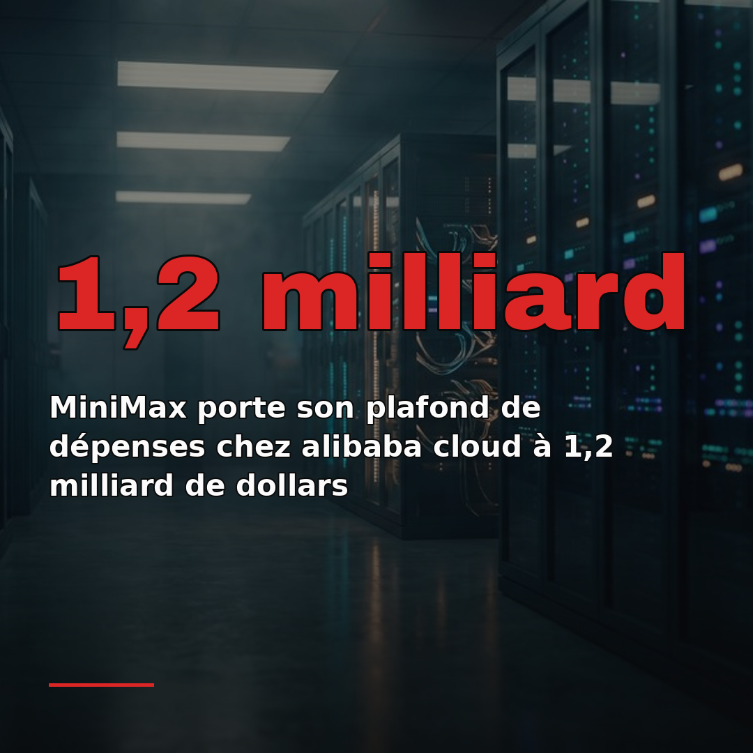 MiniMax porte son plafond de dépenses chez alibaba cloud à 1,2 milliard de dollars