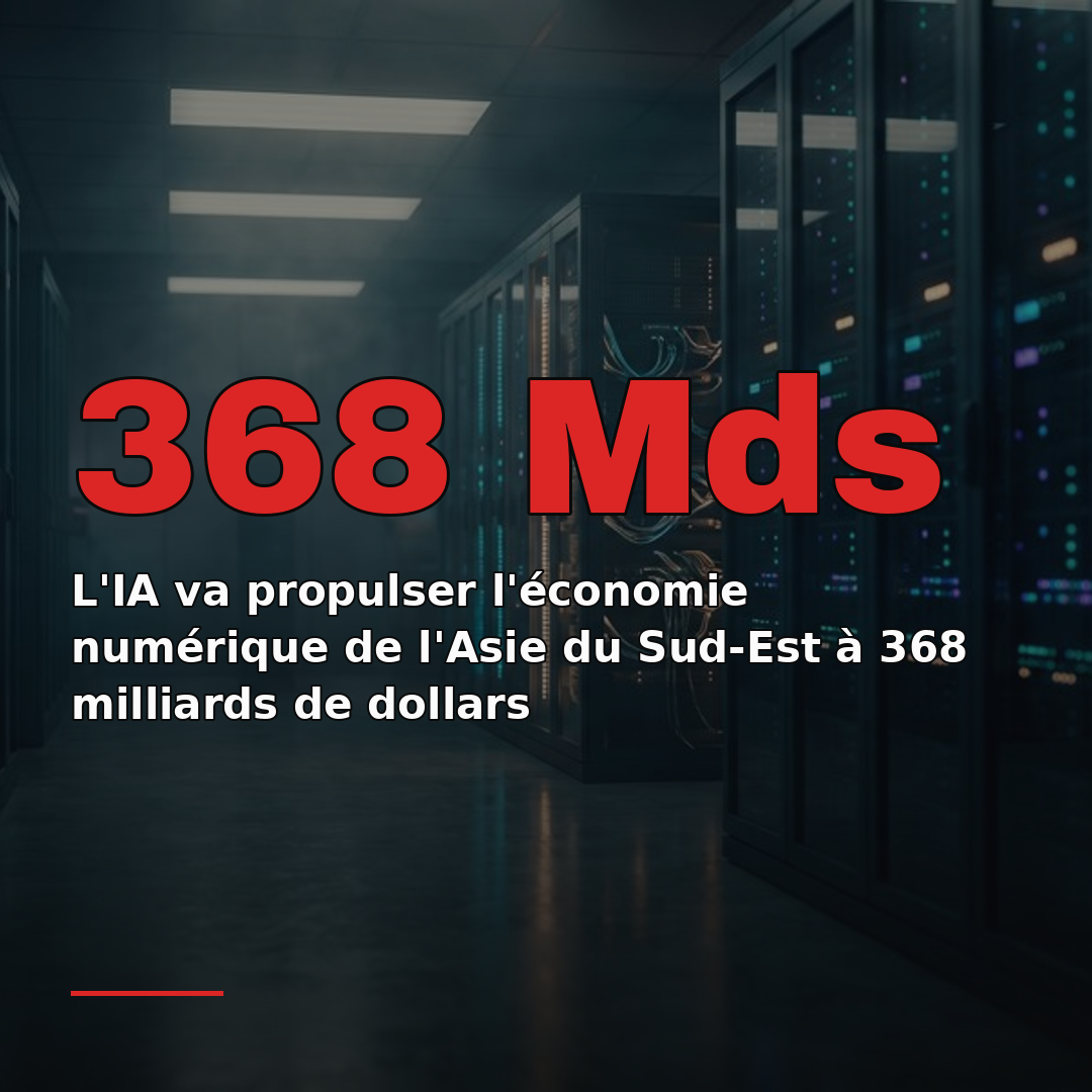 L'IA va propulser l'économie numérique de l'Asie du Sud-Est à 368 milliards de dollars