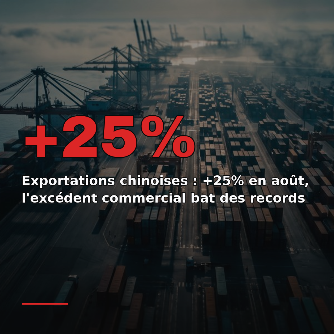 Exportations chinoises : +25% en août, l'excédent commercial bat des records