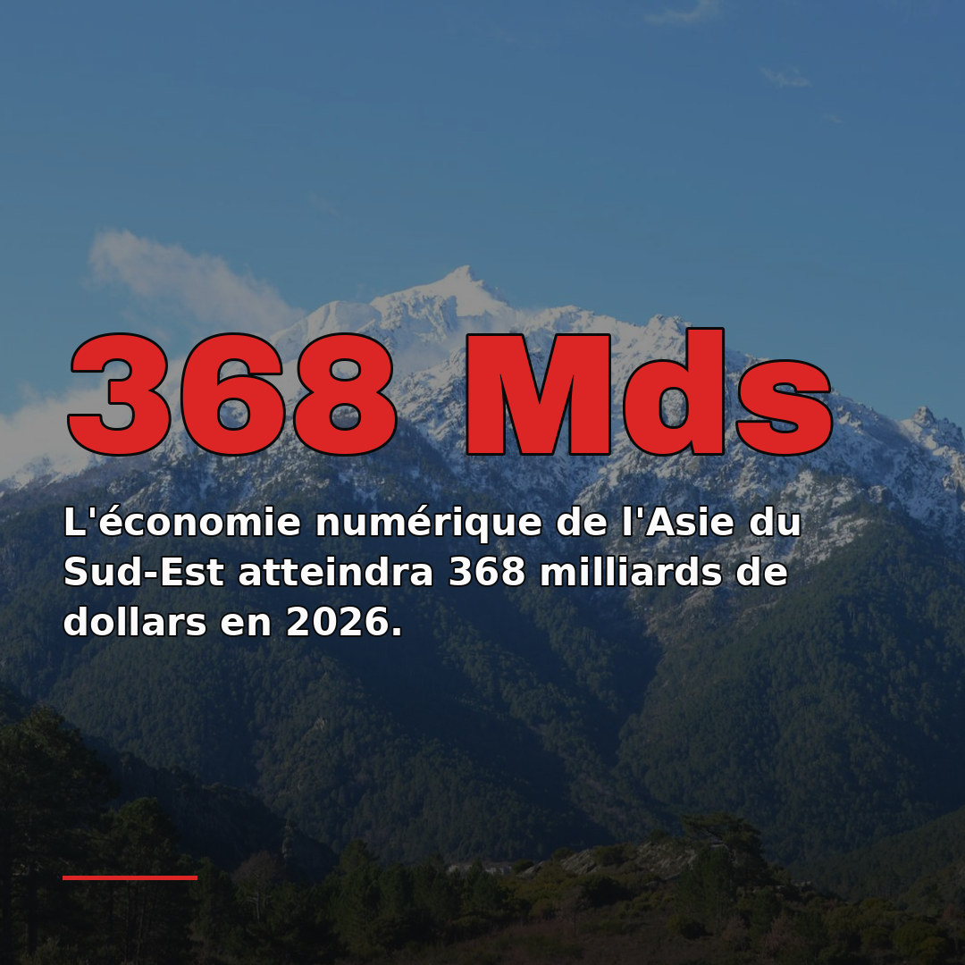 L'économie numérique de l'Asie du Sud-Est atteindra 368 milliards de dollars en 2026.