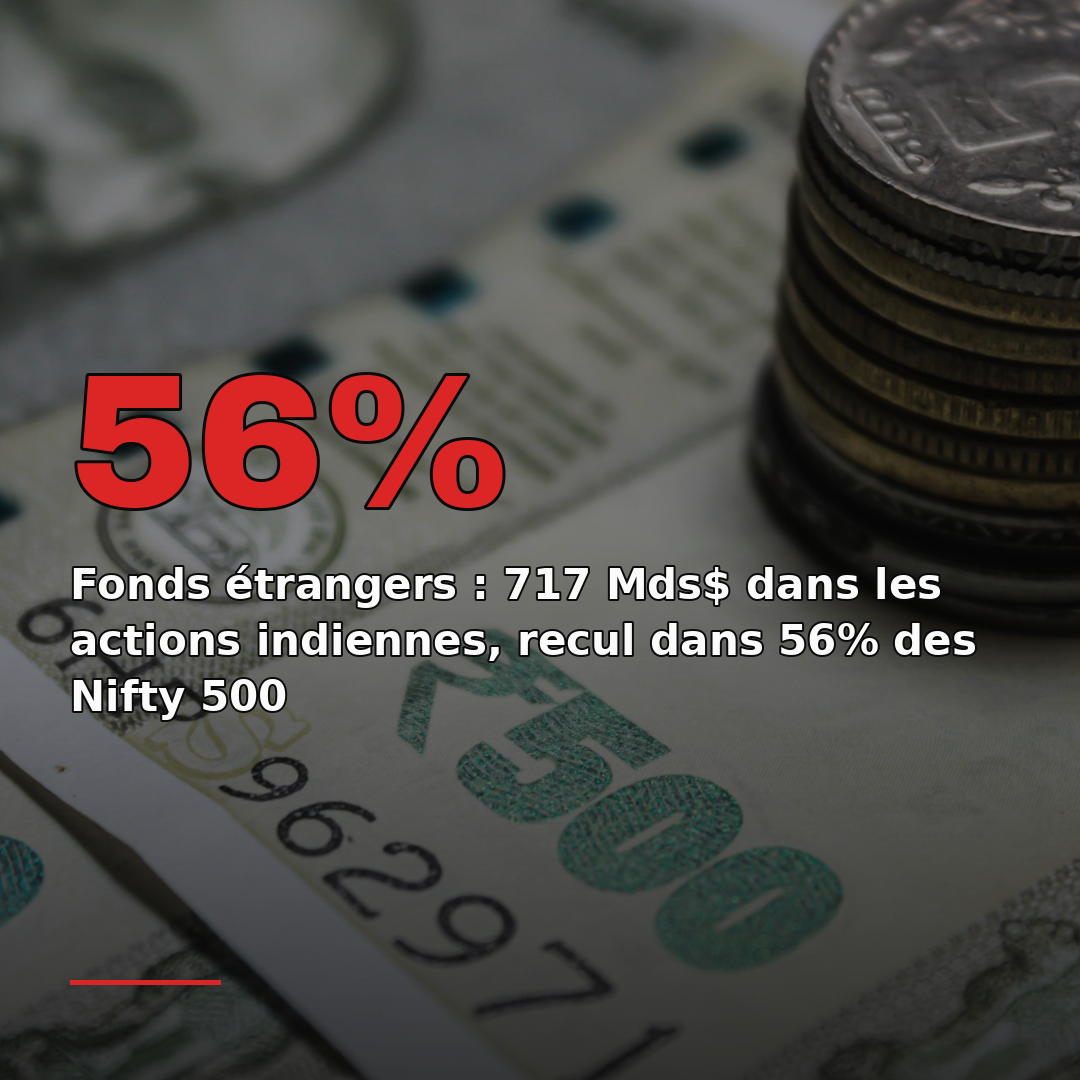 Fonds étrangers : 717 Mds$ dans les actions indiennes, recul dans 56% des Nifty 500