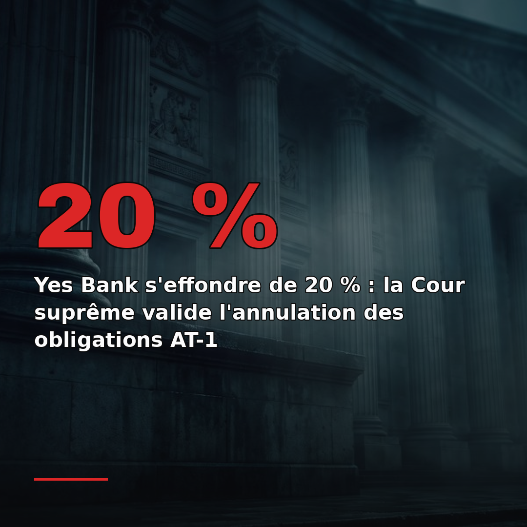 Yes Bank s'effondre de 20 % : la Cour suprême valide l'annulation des obligations AT-1