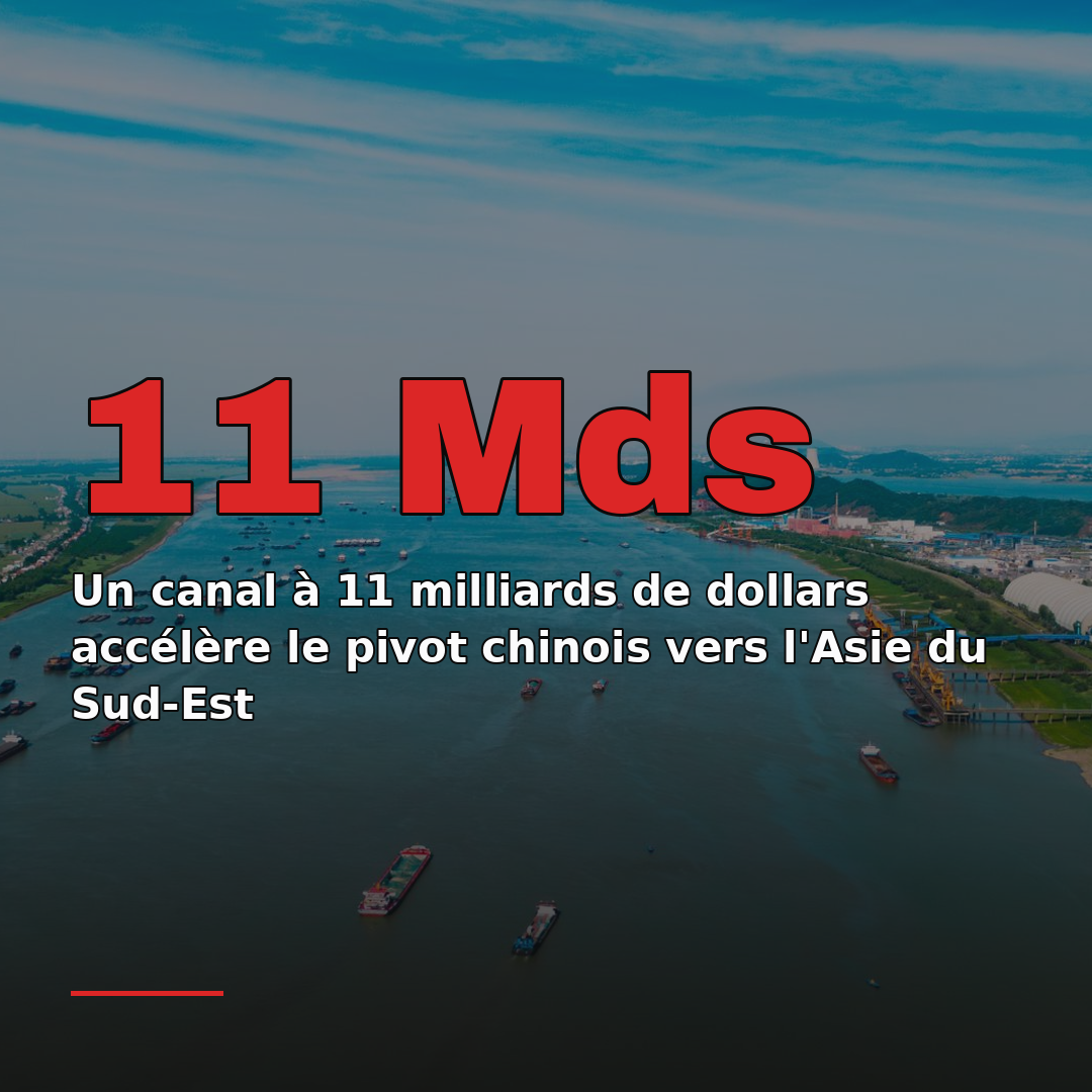 Un canal à 11 milliards de dollars accélère le pivot chinois vers l'Asie du Sud-Est