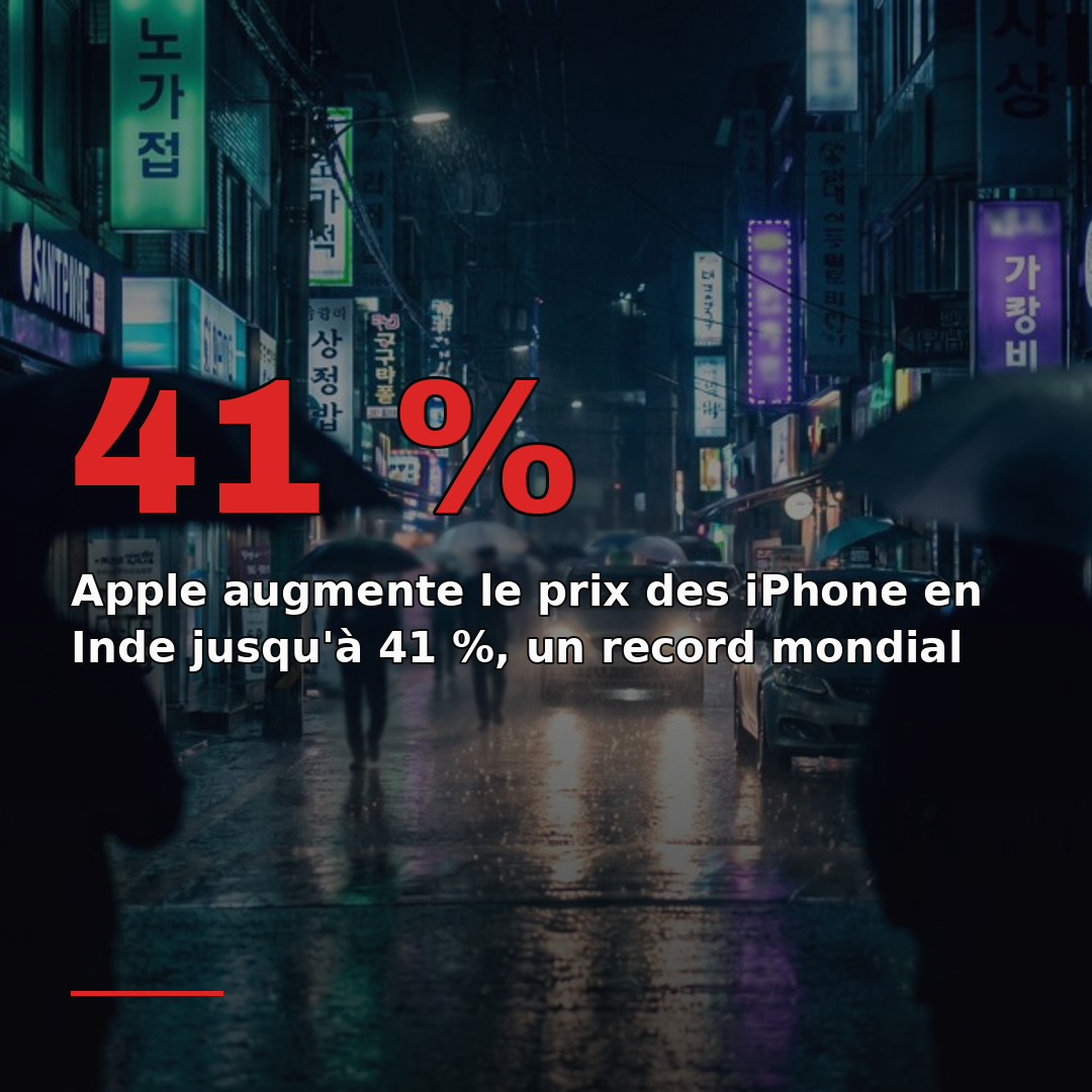Apple augmente le prix des iPhone en Inde jusqu'à 41 %, un record mondial