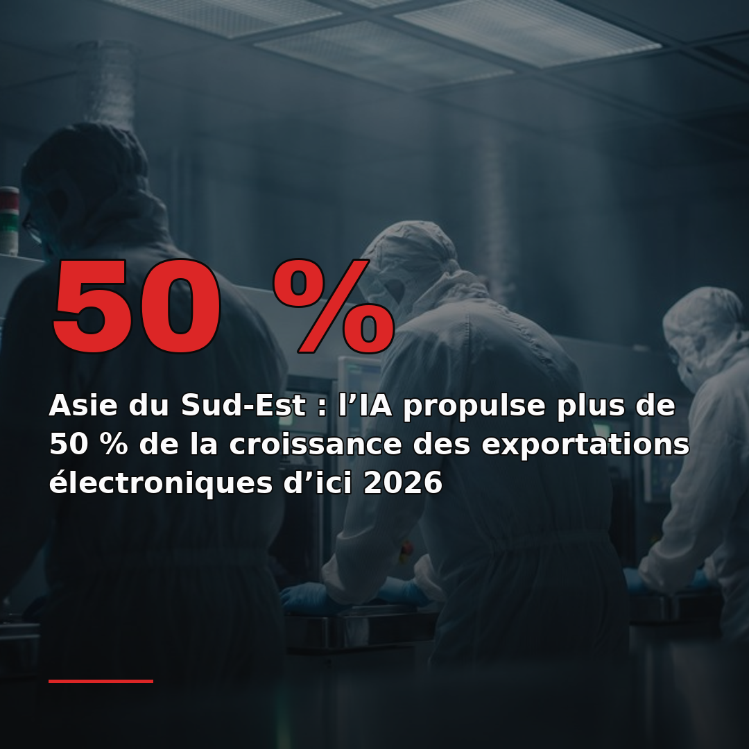 Asie du Sud-Est : l’IA propulse plus de 50 % de la croissance des exportations électroniques d’ici 2026