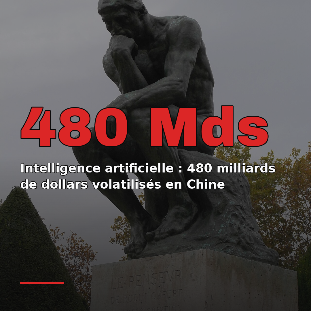 Intelligence artificielle : 480 milliards de dollars volatilisés en Chine