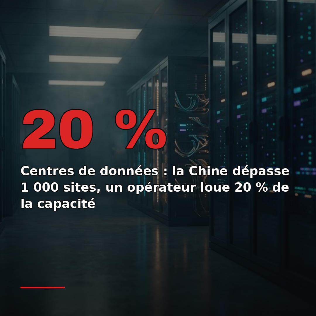 Centres de données : la Chine dépasse 1 000 sites, un opérateur loue 20 % de la capacité