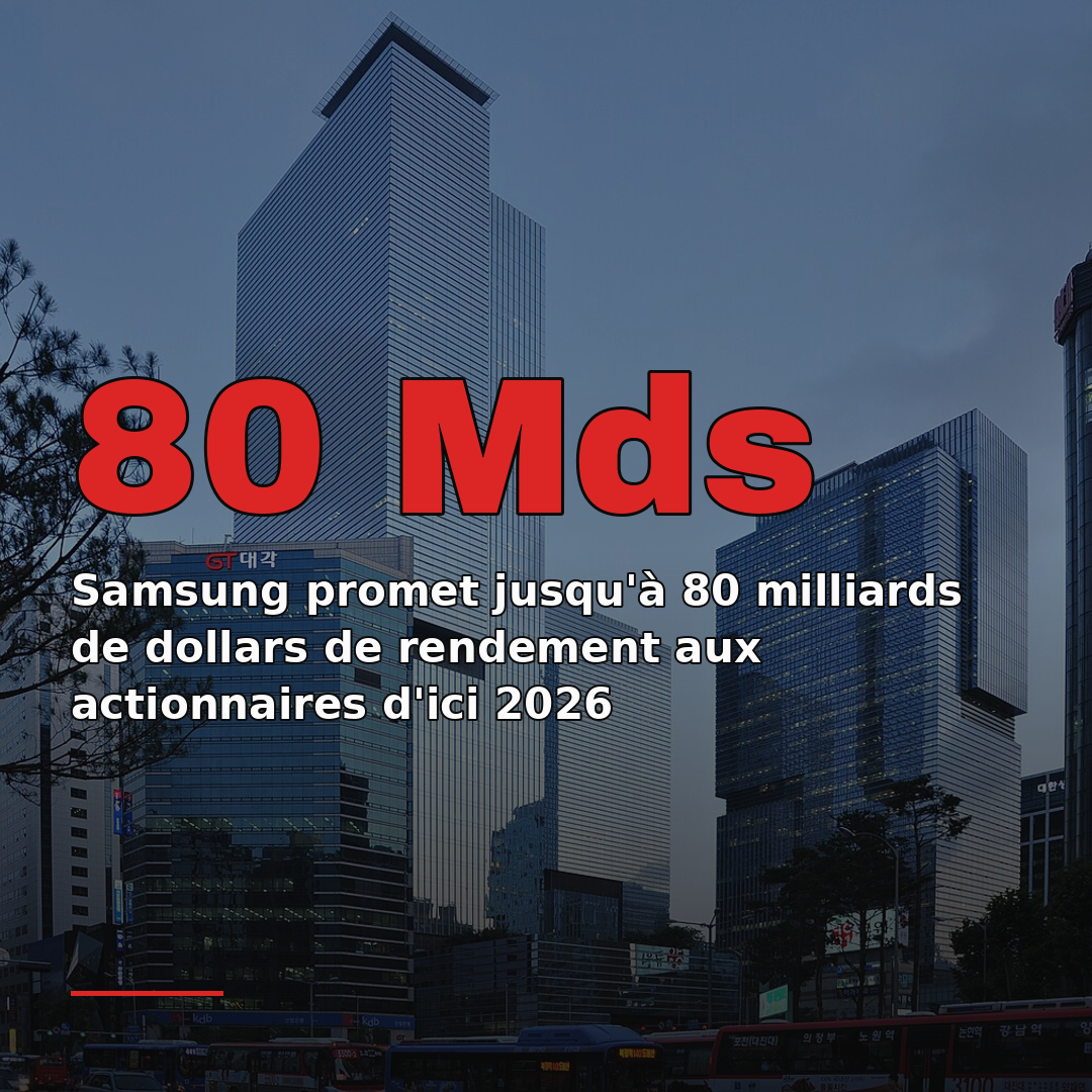Samsung promet jusqu'à 80 milliards de dollars de rendement aux actionnaires d'ici 2026