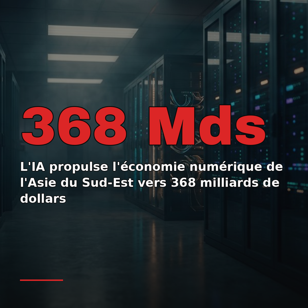 L'IA propulse l'économie numérique de l'Asie du Sud-Est vers 368 milliards de dollars