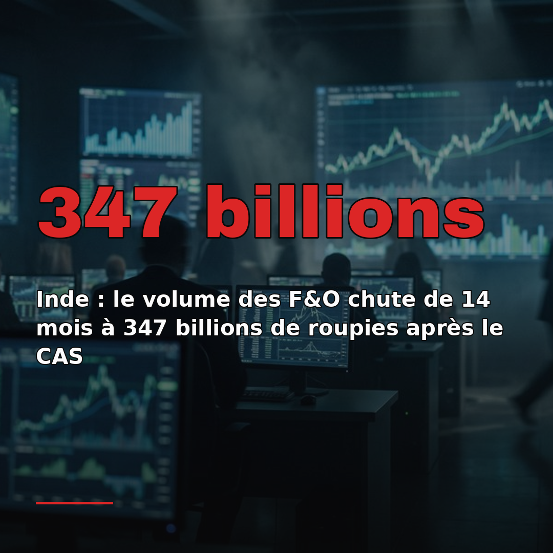 Inde : le volume des F&O chute de 14 mois à 347 billions de roupies après le CAS