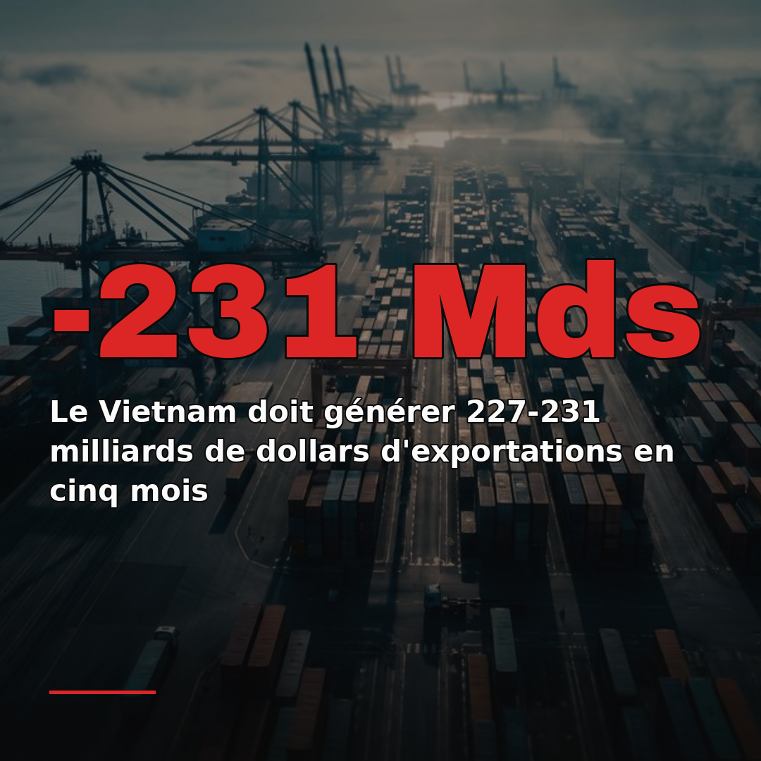 Le Vietnam doit générer 227-231 milliards de dollars d'exportations en cinq mois