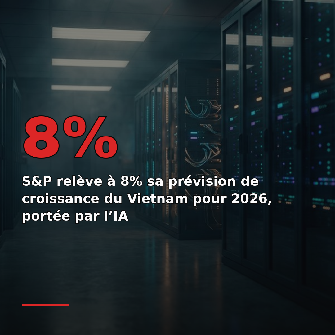S&P relève à 8% sa prévision de croissance du Vietnam pour 2026, portée par l’IA