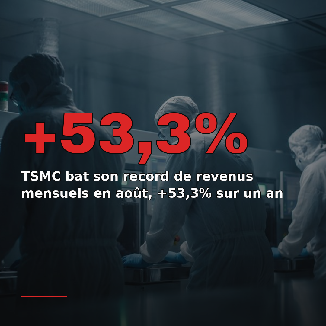 TSMC bat son record de revenus mensuels en août, +53,3% sur un an