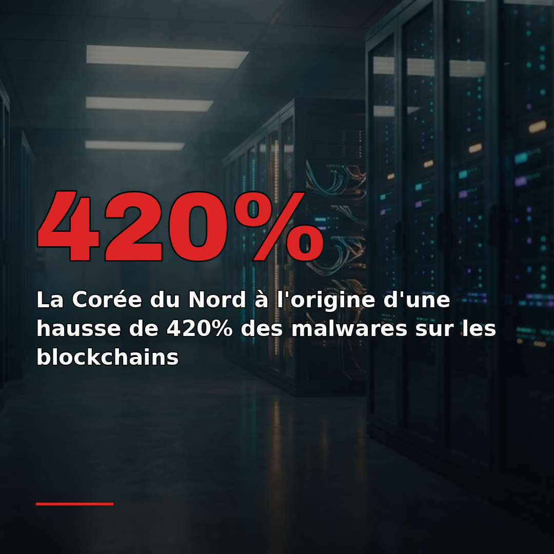 La Corée du Nord à l'origine d'une hausse de 420% des malwares sur les blockchains