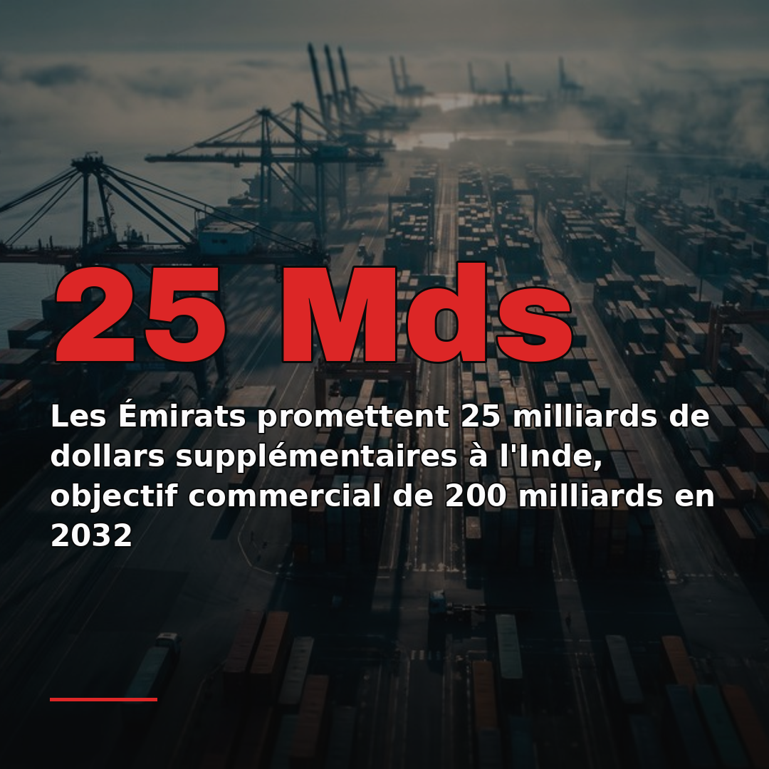 Les Émirats promettent 25 milliards de dollars supplémentaires à l'Inde, objectif commercial de 200 milliards en 2032