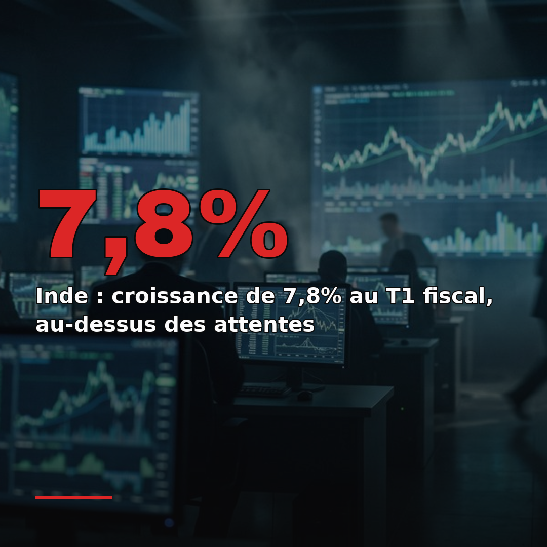 Inde : croissance de 7,8% au T1 fiscal, au-dessus des attentes