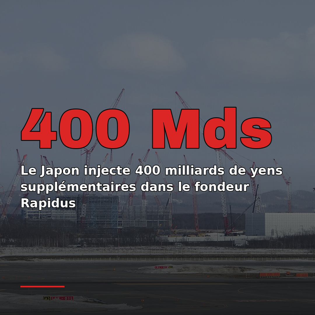 Le Japon injecte 400 milliards de yens supplémentaires dans le fondeur Rapidus