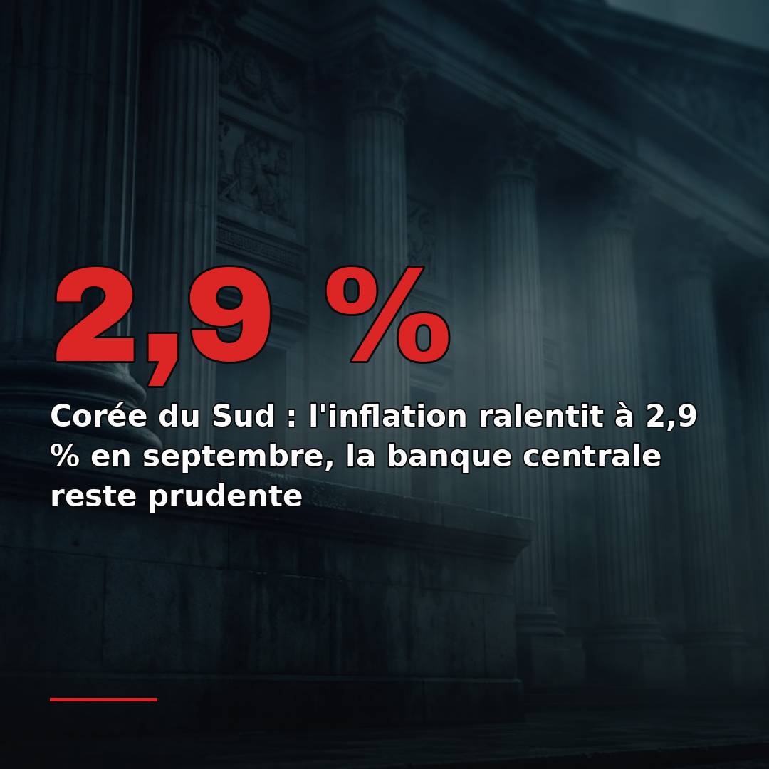 Corée du Sud : l'inflation ralentit à 2,9 % en septembre, la banque centrale reste prudente