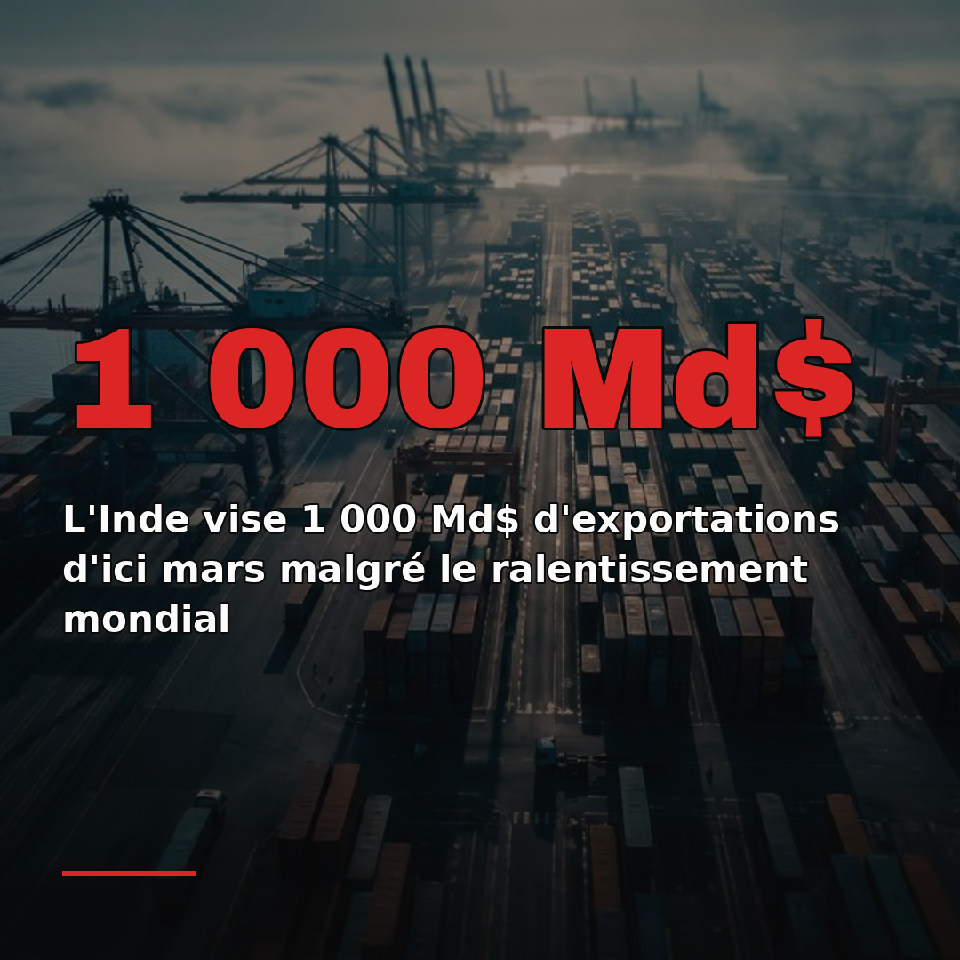 L'Inde vise 1 000 Md$ d'exportations d'ici mars malgré le ralentissement mondial