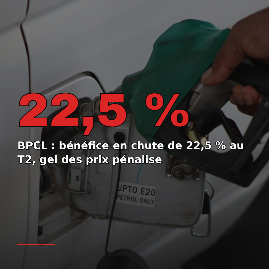 BPCL : bénéfice en chute de 22,5 % au T2, gel des prix pénalise