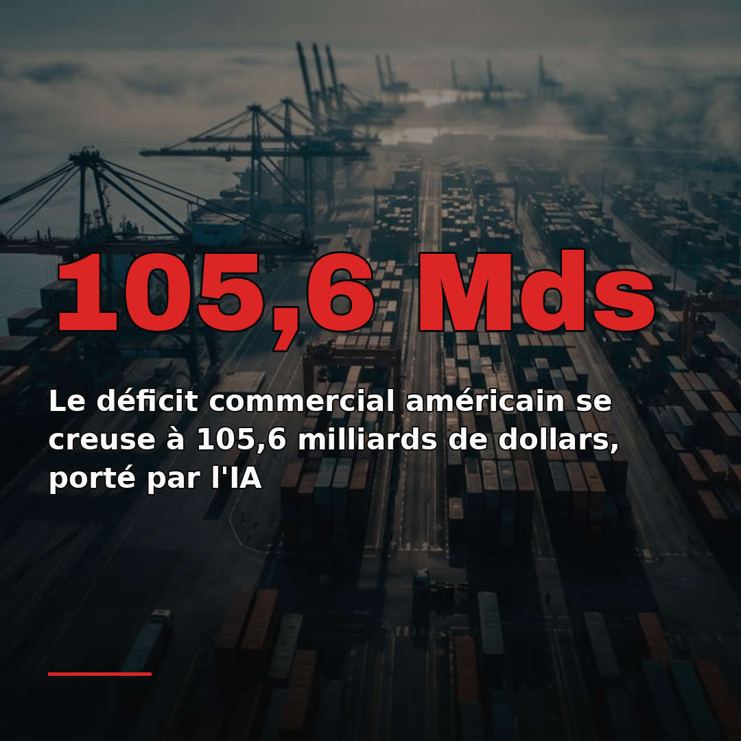 Le déficit commercial américain se creuse à 105,6 milliards de dollars, porté par l'IA