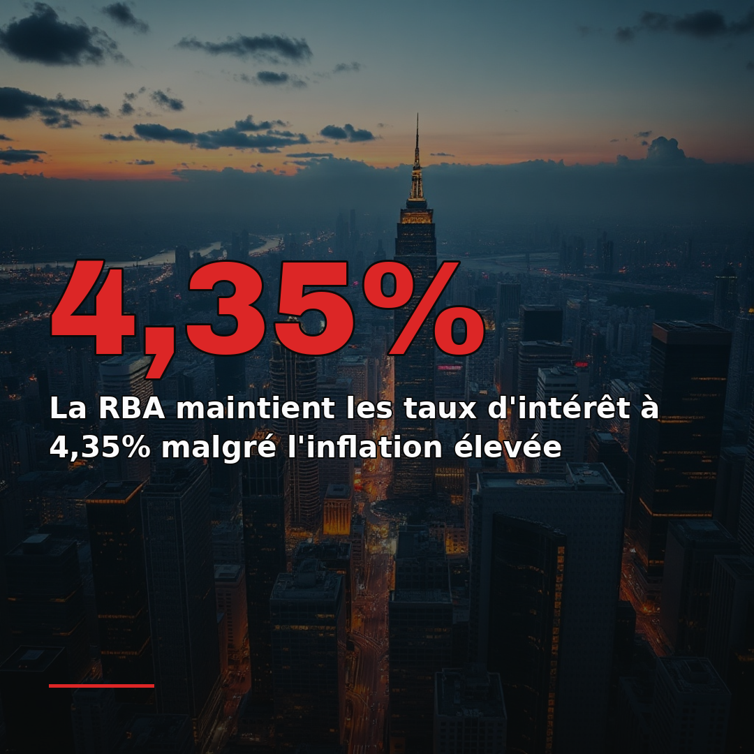La RBA maintient les taux d'intérêt à 4,35% malgré l'inflation élevée