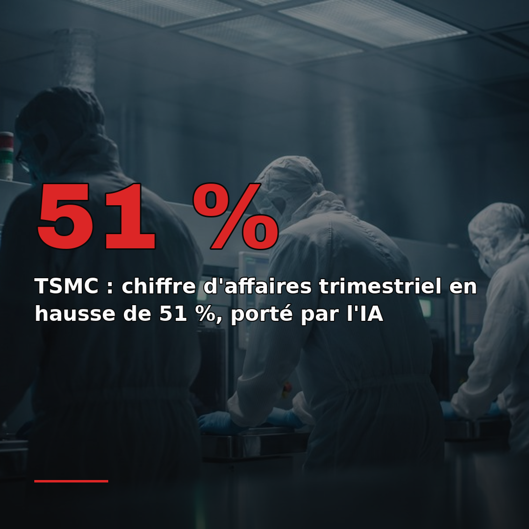TSMC : chiffre d'affaires trimestriel en hausse de 51 %, porté par l'IA