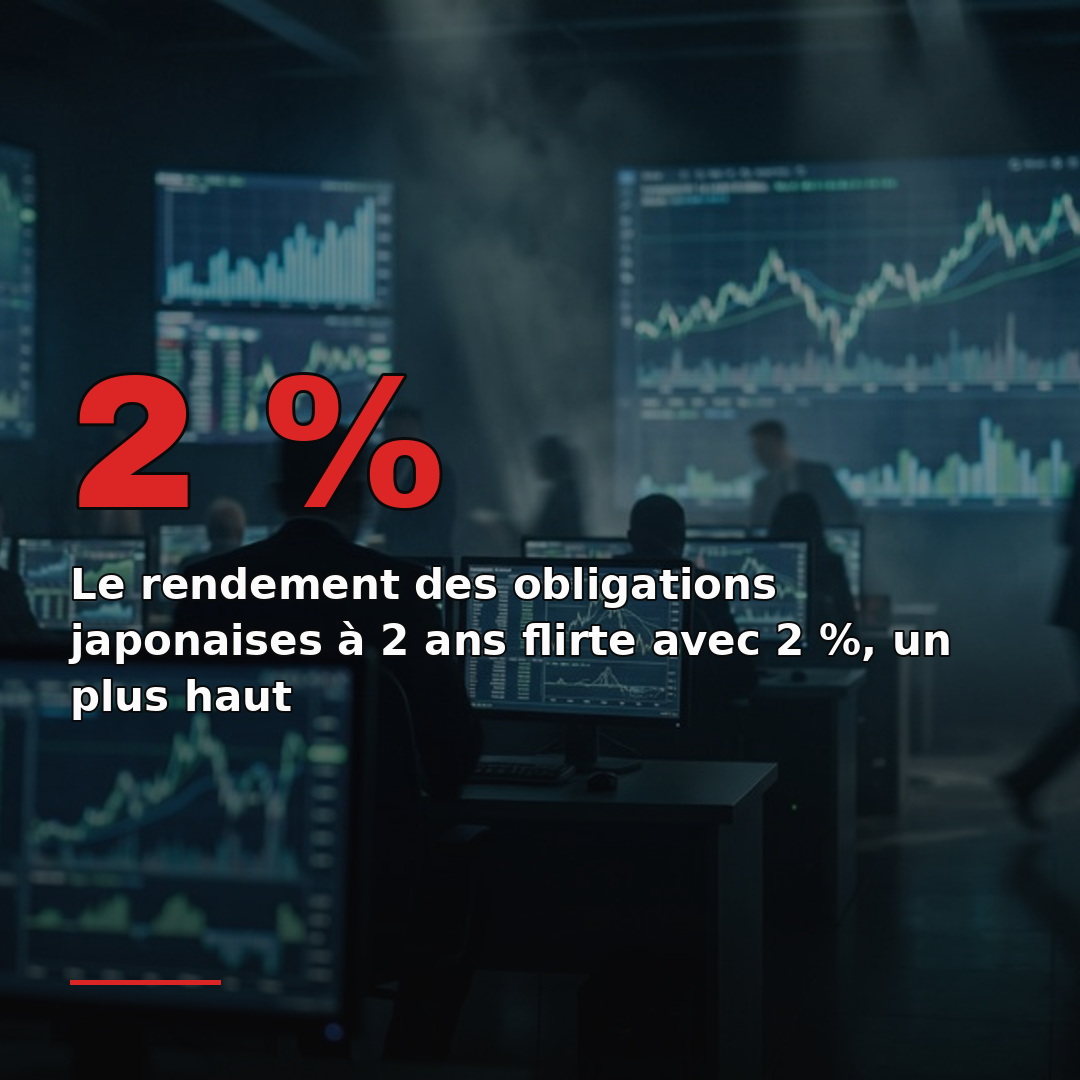 Le rendement des obligations japonaises à 2 ans flirte avec 2 %, un plus haut