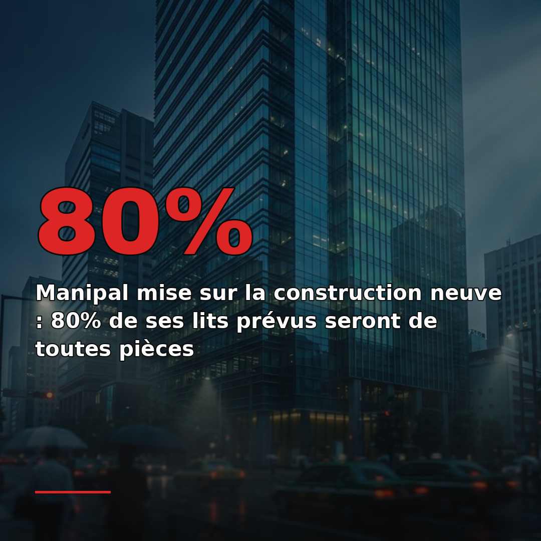 Manipal mise sur la construction neuve : 80% de ses lits prévus seront de toutes pièces