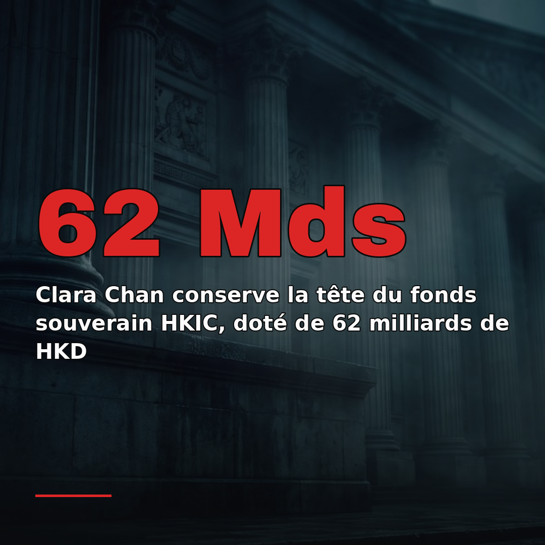Clara Chan conserve la tête du fonds souverain HKIC, doté de 62 milliards de HKD