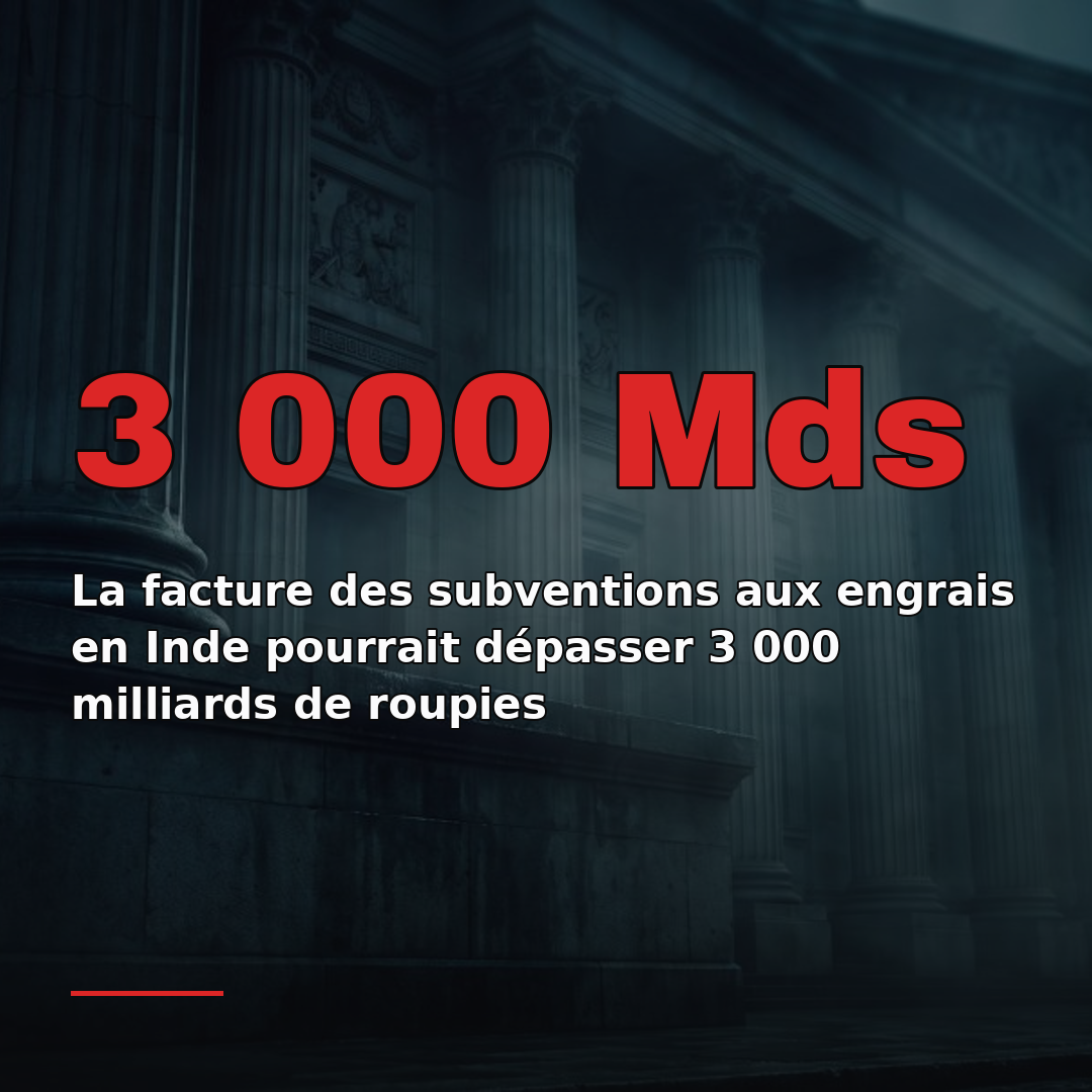 La facture des subventions aux engrais en Inde pourrait dépasser 3 000 milliards de roupies