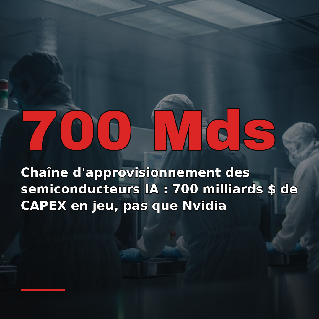 Chaîne d'approvisionnement des semiconducteurs IA : 700 milliards $ de CAPEX en jeu, pas que Nvidia