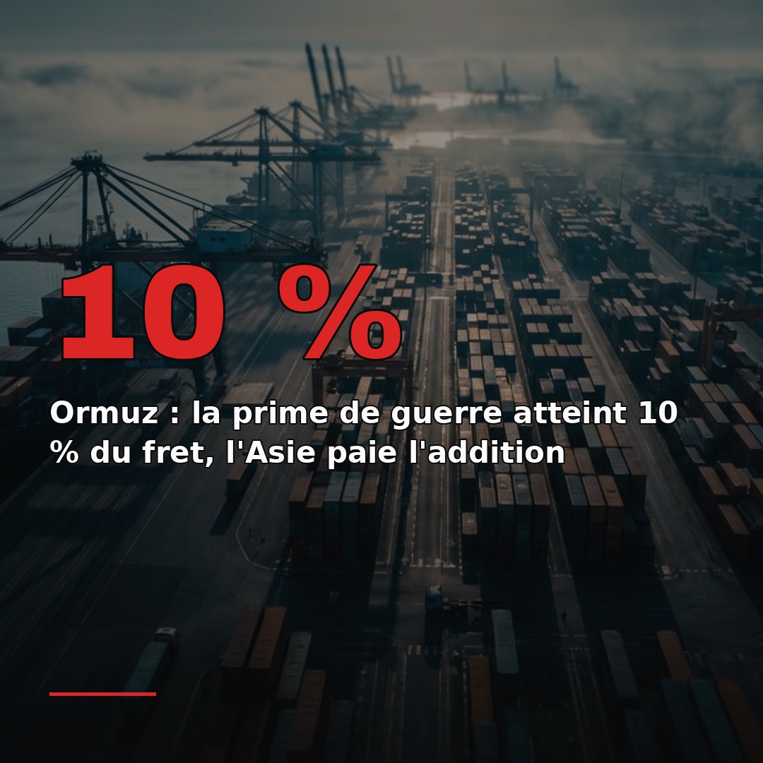Ormuz : la prime de guerre atteint 10 % du fret, l'Asie paie l'addition