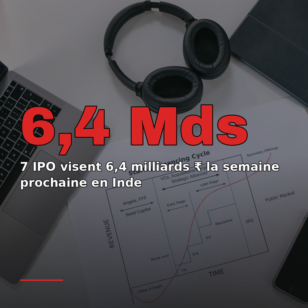 7 IPO visent 6,4 milliards ₹ la semaine prochaine en Inde