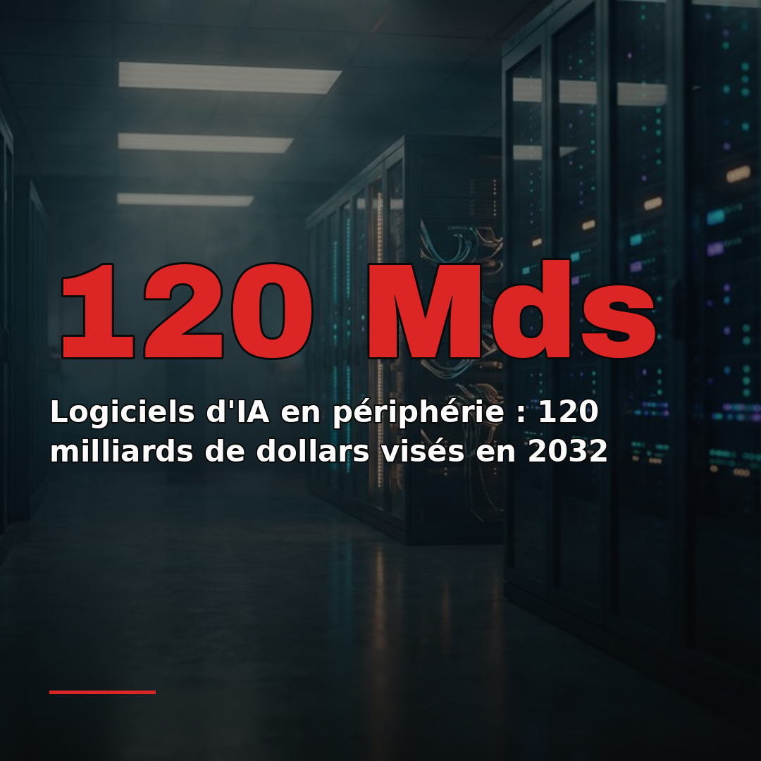 Logiciels d'IA en périphérie : 120 milliards de dollars visés en 2032