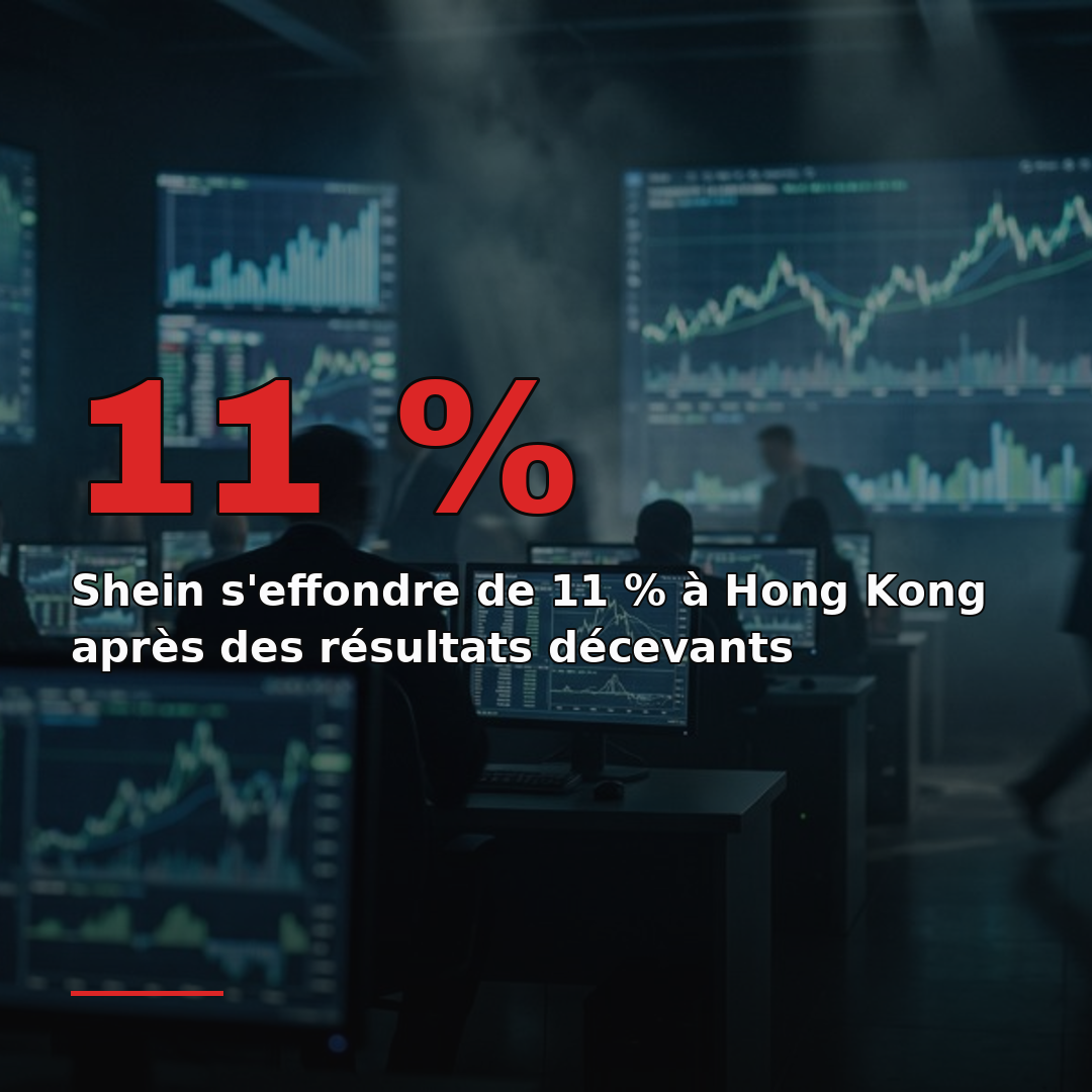 Shein s'effondre de 11 % à Hong Kong après des résultats décevants