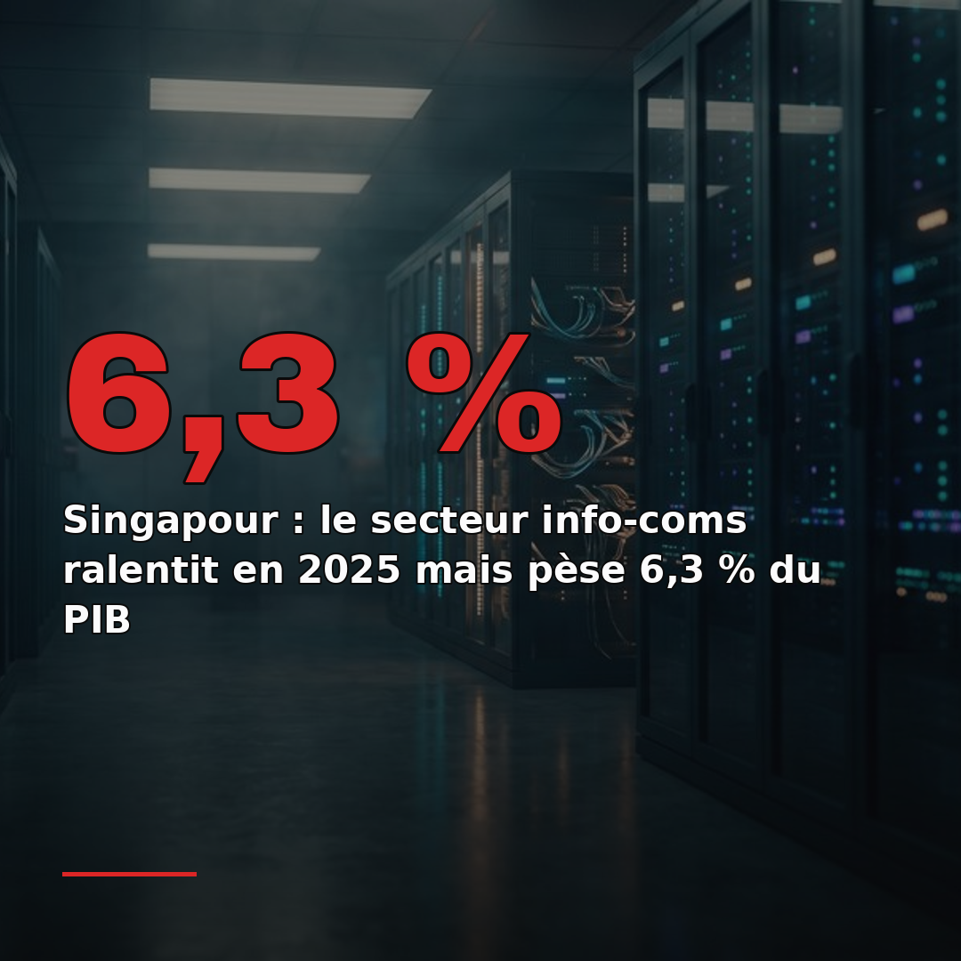 Singapour : le secteur info-coms ralentit en 2025 mais pèse 6,3 % du PIB