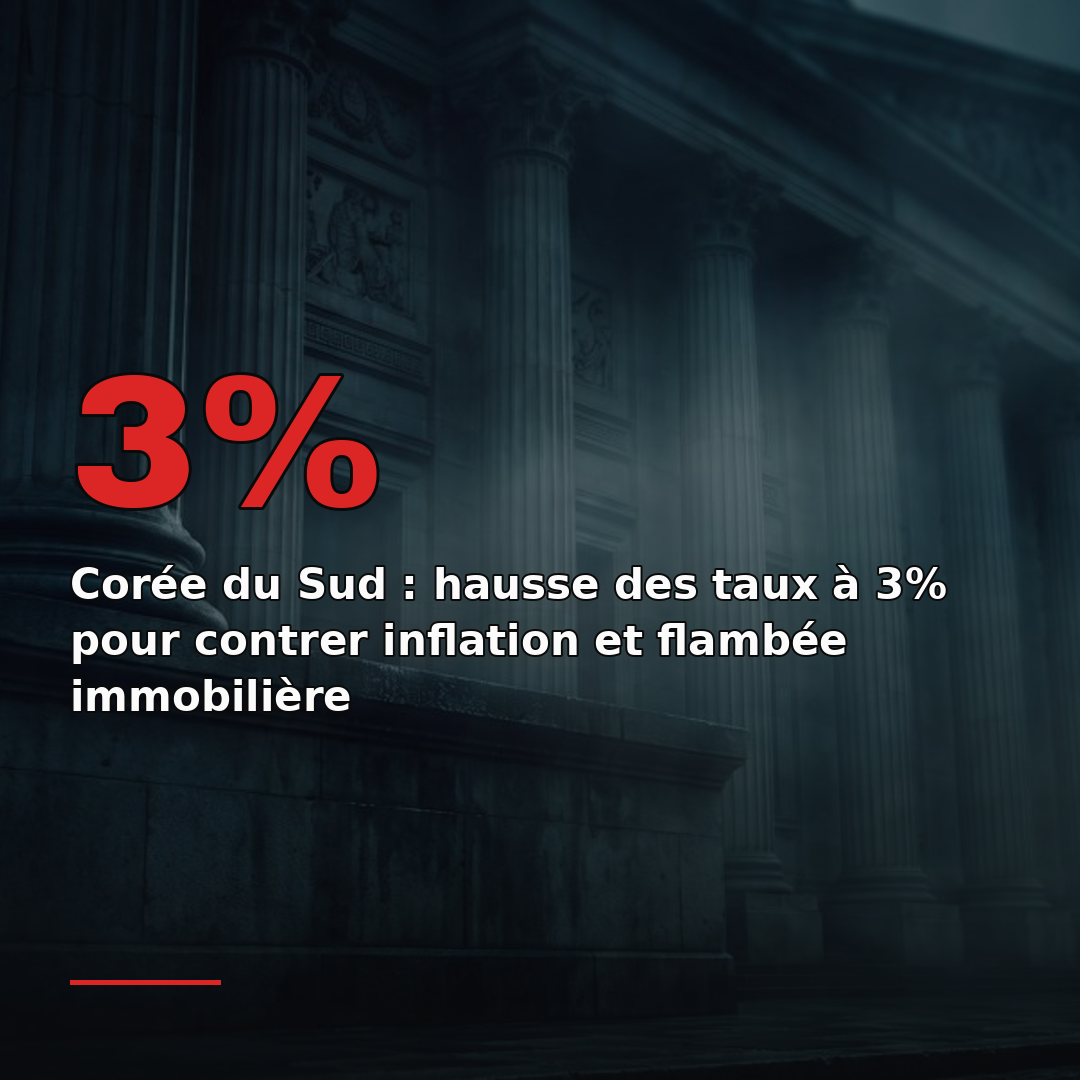 Corée du Sud : hausse des taux à 3% pour contrer inflation et flambée immobilière