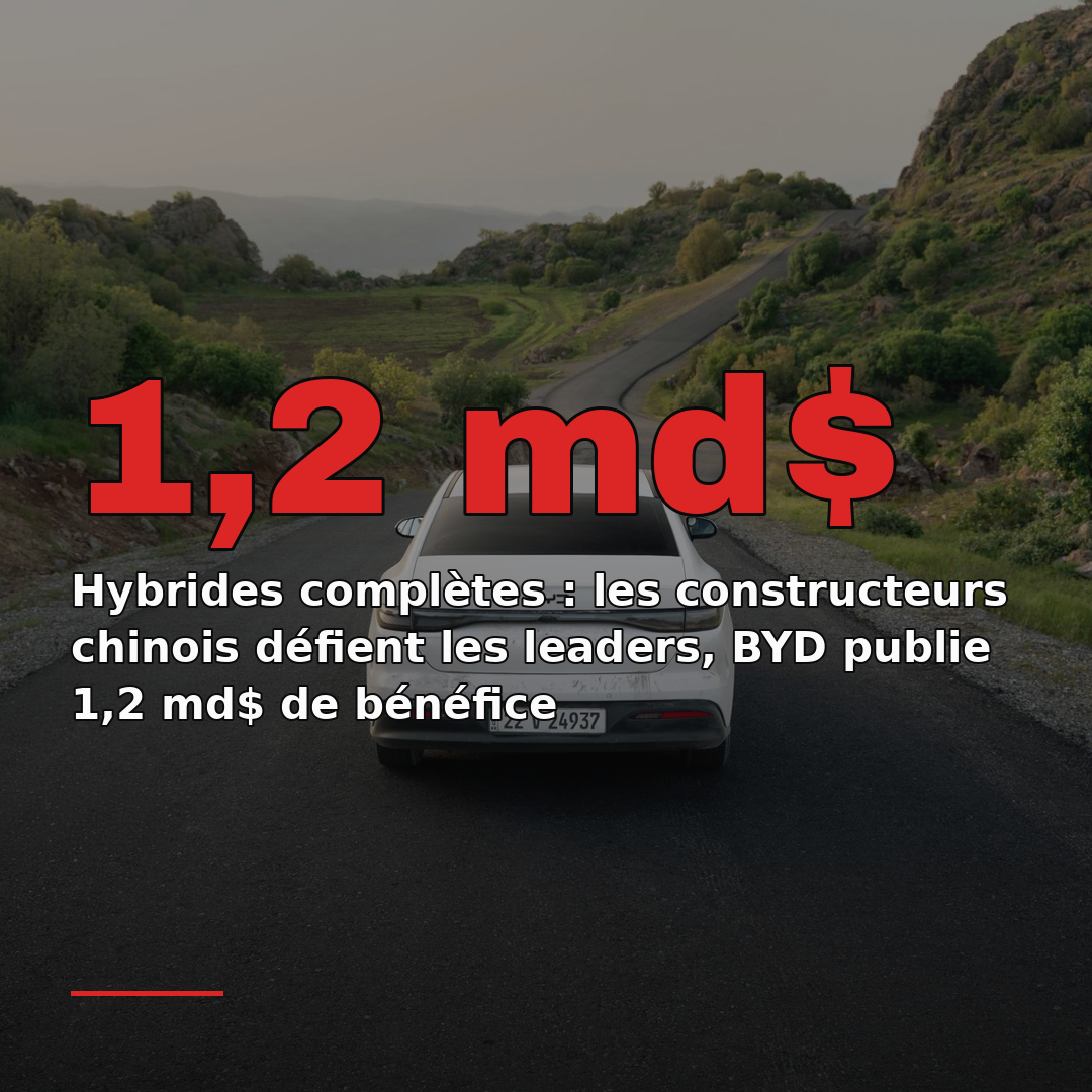 Hybrides complètes : les constructeurs chinois défient les leaders, BYD publie 1,2 md$ de bénéfice